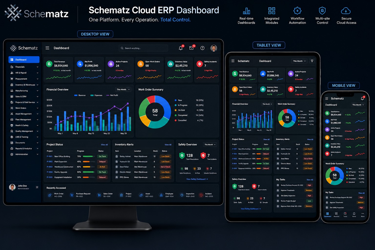 Ready to connect your org